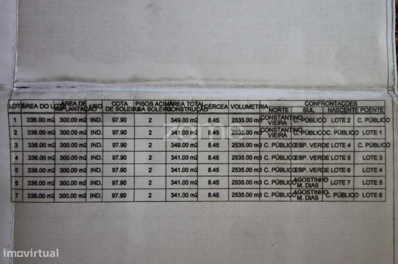 Terreno para construção Pavilhões Industriais, Povoa Lanhoso - Grande imagem: 5/16