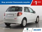 Suzuki SX4 - 6