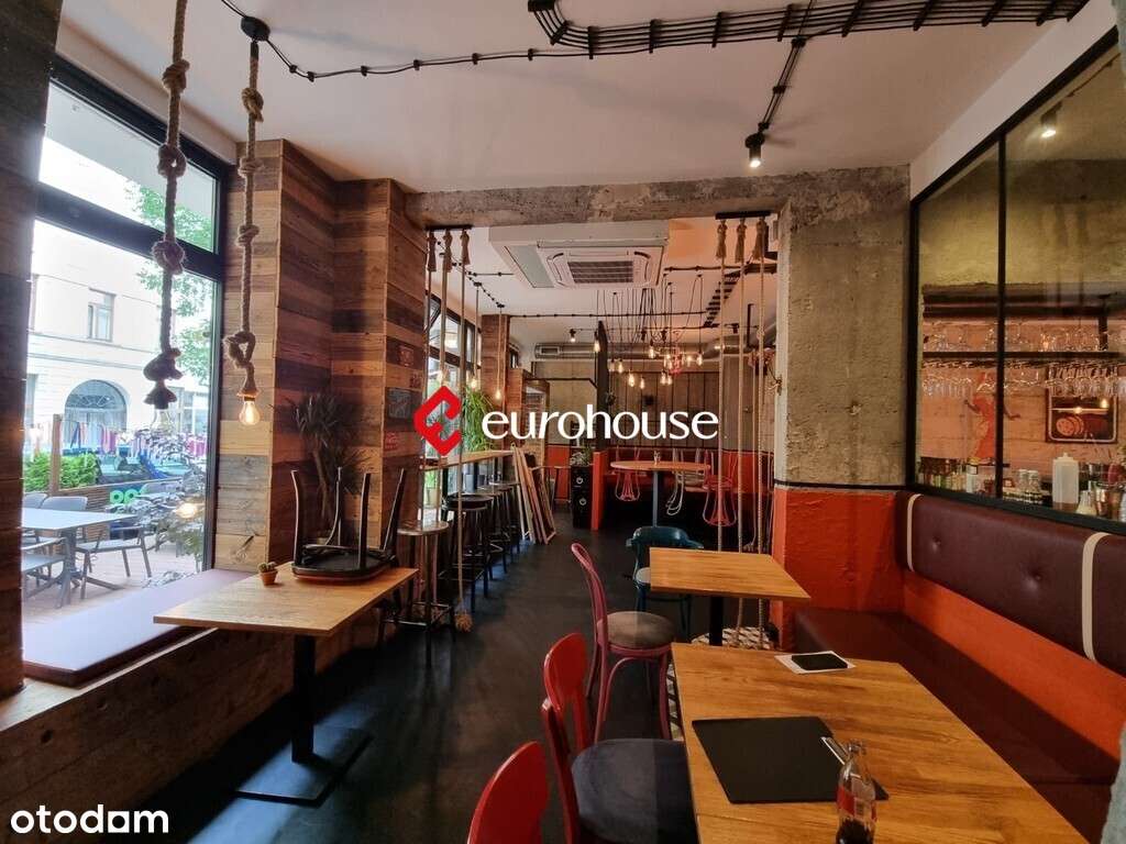 Topowy lokal handlowy Warszawa Śródmieście - Pełny obrazek: 3/6