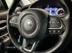 Jeep Renegade 1.6 MJD Limited DCT - 20