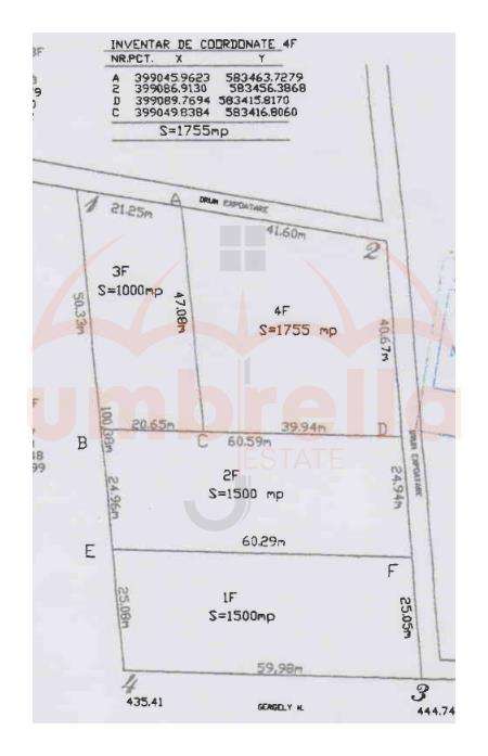 Teren de vanzare intravilan in Cluj-Napoca  Strada Soporului 1.755m²41 - Imagine principală: 5/8