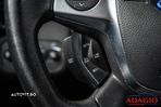 Ford Kuga 2.0 TDCi Powershift 4WD Titanium - 15