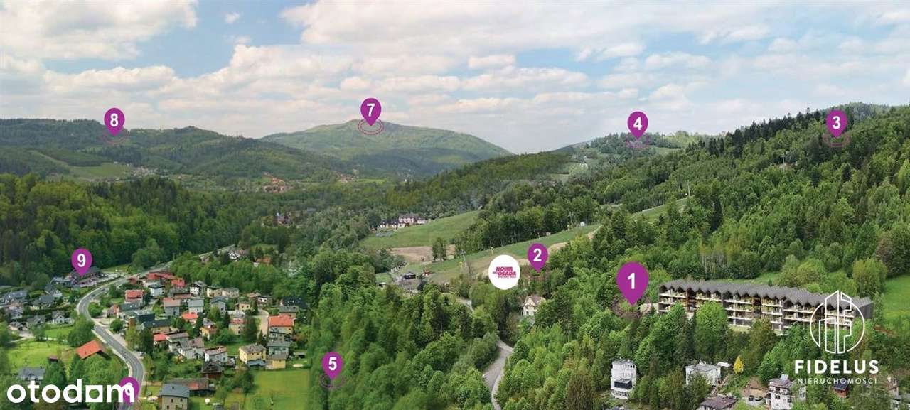 Wyjątkowo Atrakcyjna Działka Inwestycyjna