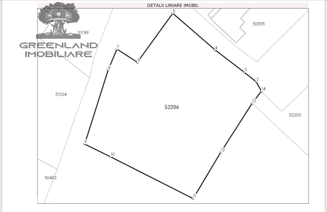 1700mp teren intravilan perf drept, Ceahlau langa lac, acces asflalt - Imagine principală: 4/6