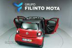 Smart ForFour 0.9 Passion 90 - 9