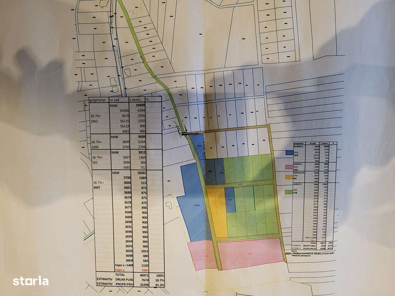 900 MP. teren intravilan - Oradea - IMOBIHOR - Imagine principală: 4/6