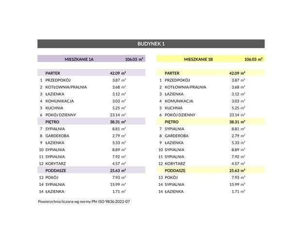 Dom bliźniak w kameralnej inwestycji na Bielanach-16