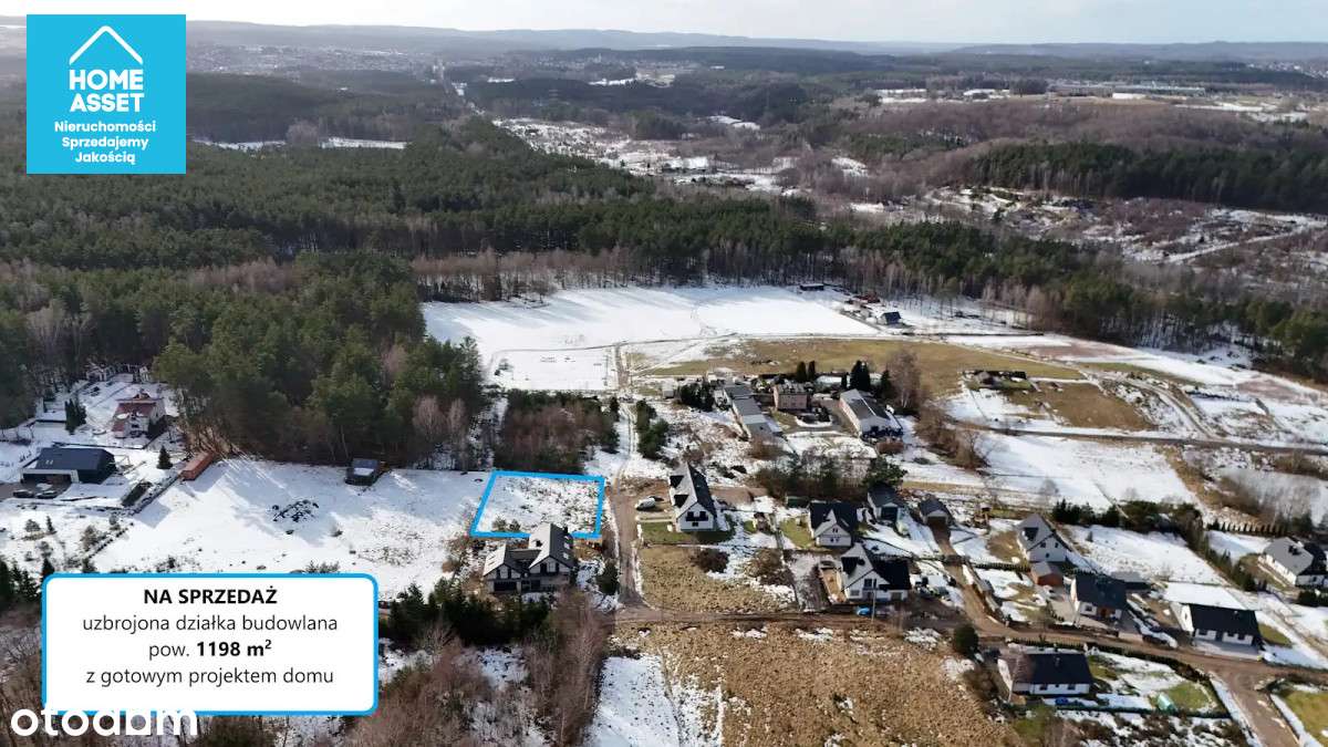 Działka gotowa do zabudowy, uzbrojona z projektem - Pełny obrazek: 2/10