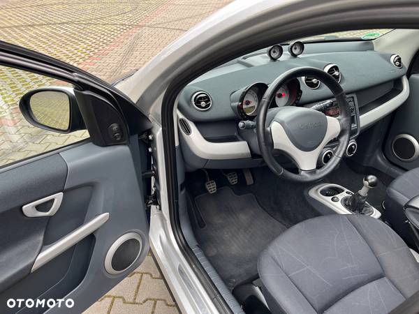 Smart Forfour pulse - 13