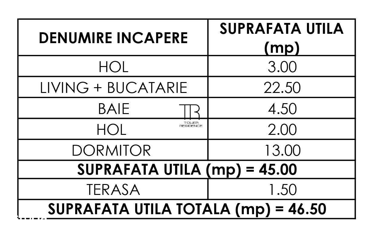 Apartament 2 Camere Incalzire in Pardoseala Ansamblu Nou Rahova - Imagine principală: 4/16