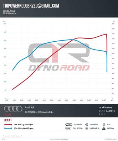 Audi A5 Coupe 2.0 TFSI quattro S tronic sport - 10