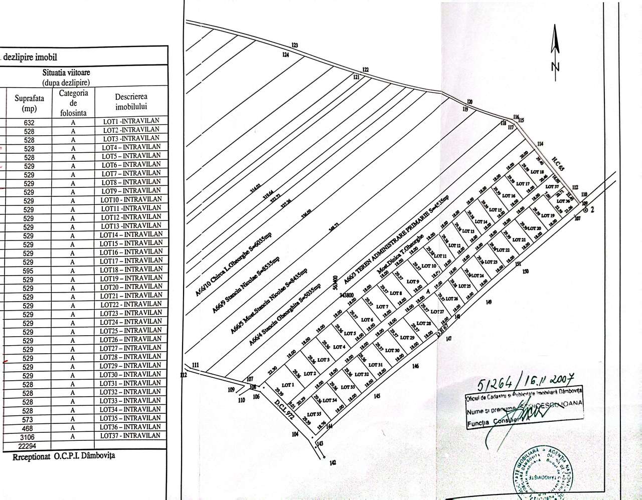 Teren Tartasesti - Penny , intravilan deschidere 70 m - 10E/m-1