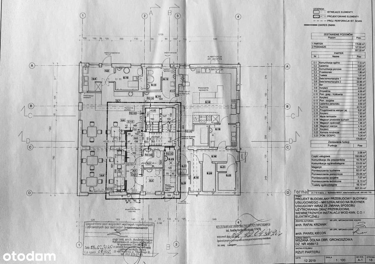 Restauracja Omasta w Mszanie Dolnej-gotowy biznes-10