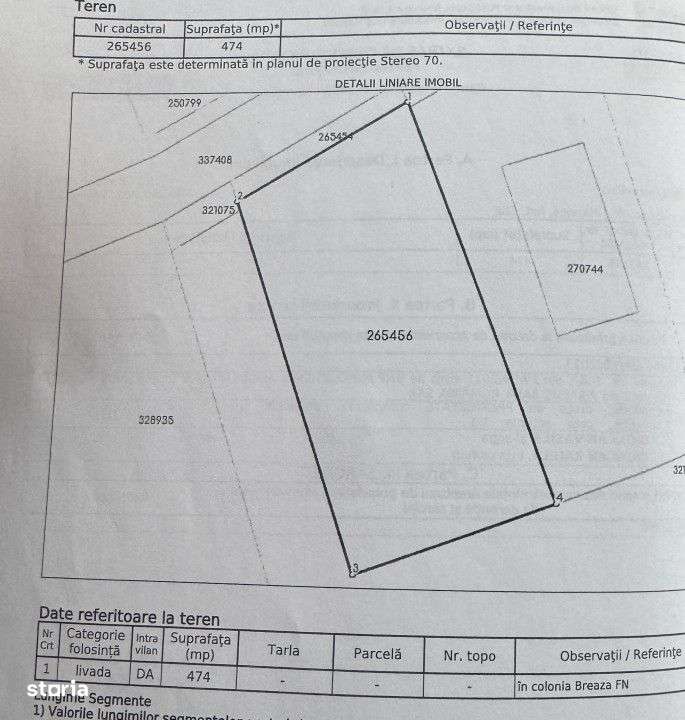 Teren intravilan 500 mp, Zona Colonia Breaza - Imagine principală: 4/4