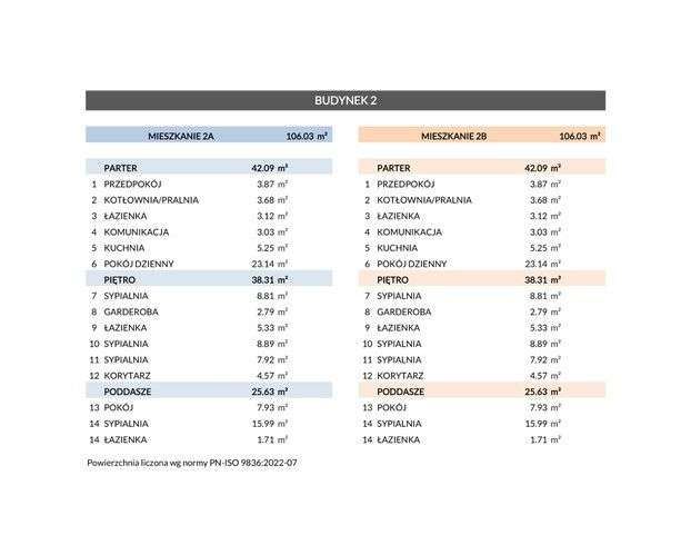 Dom bliźniak w kameralnej inwestycji na Bielanach-17