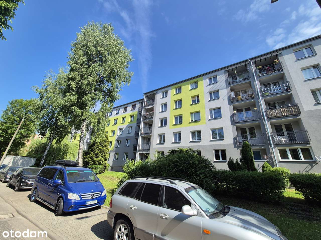 Bezpośrednio od właściciela. 2 pokoje, Arki Bożka 5-15