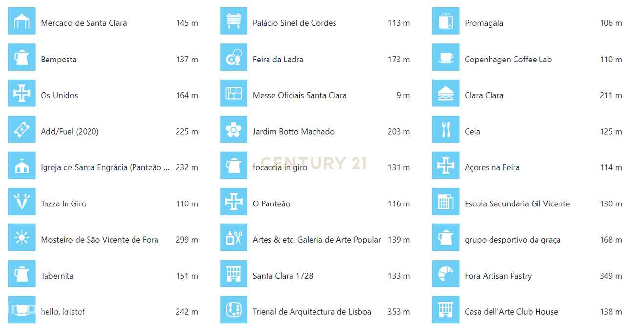 Apartamento T2 no Beco da Veronica - São Vicente-12