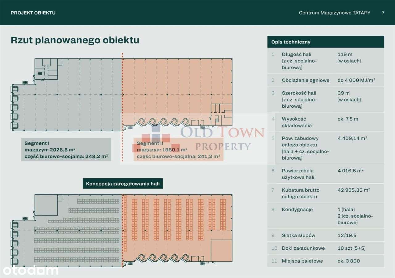 Obiekt magazynowy ok 4000 m2 Lublin Zadębie - Pełny obrazek: 4/4