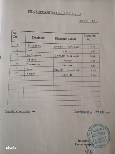 Ag. Avantaj Imobiliare Apartament 2 camere semidecomandat Teatru-10