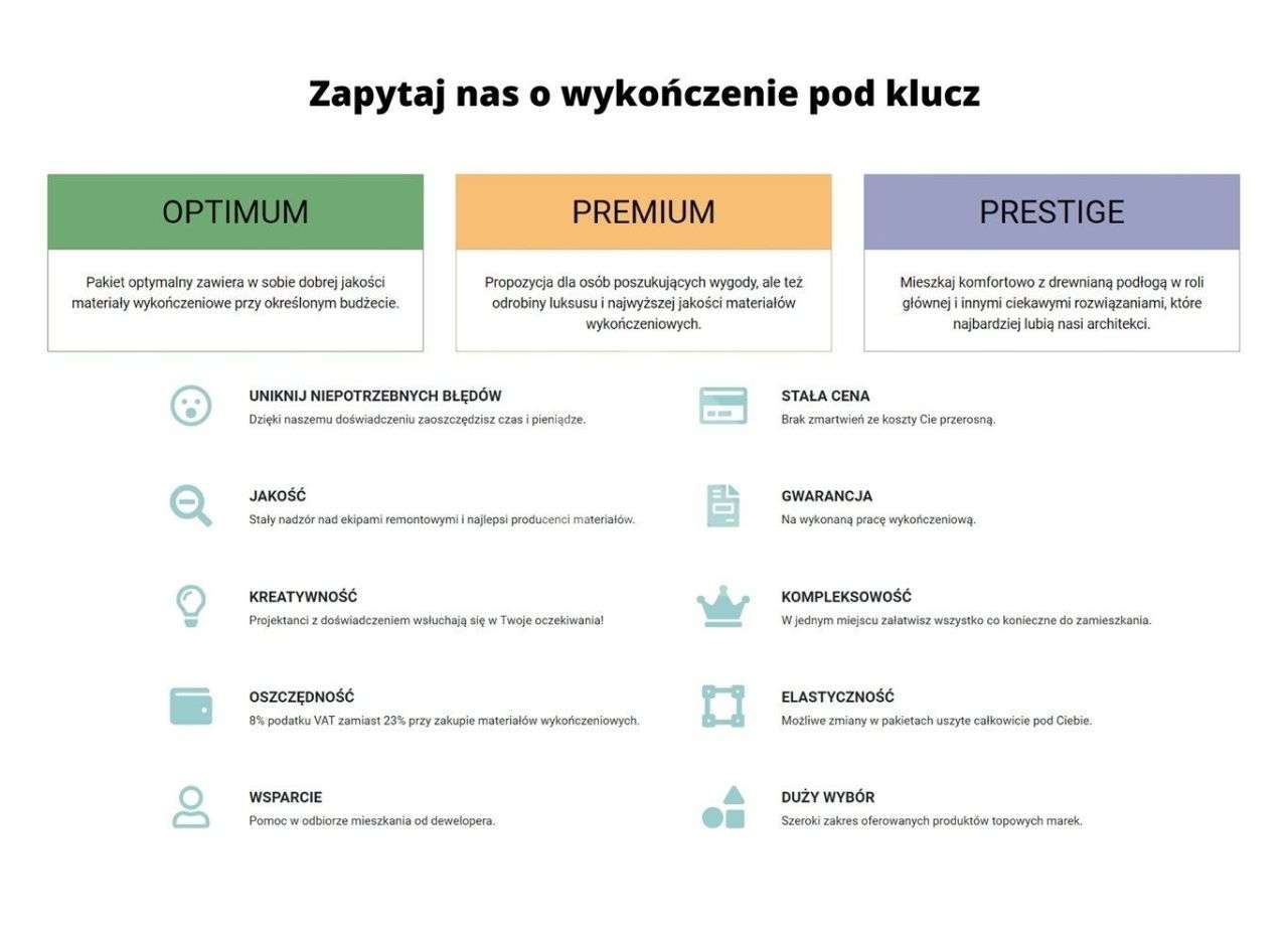 Komfortowe cztery pokoje. - Pełny obrazek: 4/5