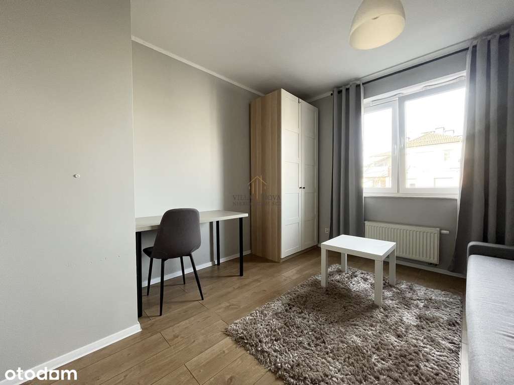 Okolice ul. Klimasa Nowe2019/2 Balkony/Inwestycja - Pełny obrazek: 5/20