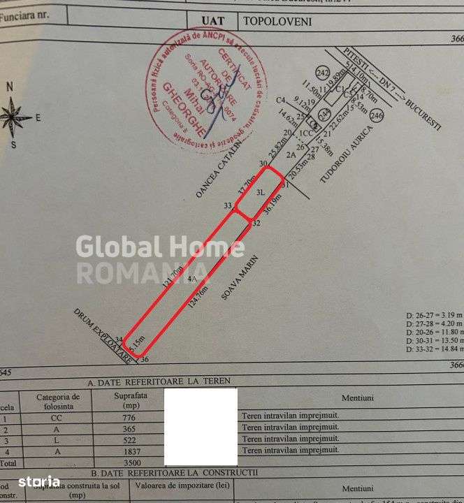 Teren intravilan 2387mp | Intre Cal Bucuresti si Str Guberna | Acces S - Imagine principală: 2/2