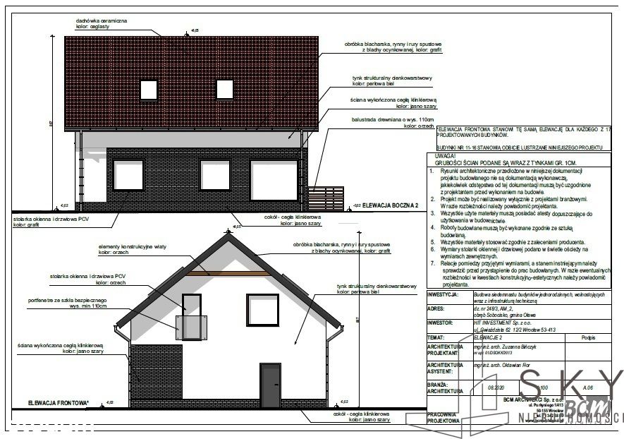 Inwestycja deweloperska, 18 domów, 1 ha, PnB