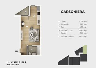 Berceni-Metrou Berceni-Garsoniera decomandata-Promotie