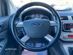 Ford Kuga 2.0 TDCi 4WD Trend - 30