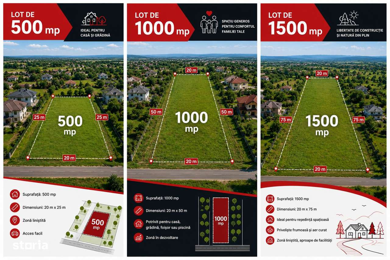 Loturi teren intravilan 500-1500 mp, lângă Pădurea de Tei-0
