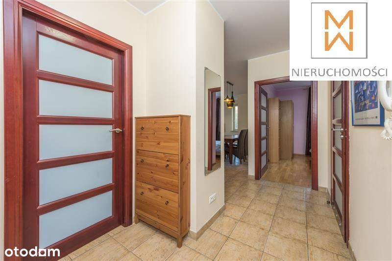 Apartament Inwestycyjny W Centrum Gdańska