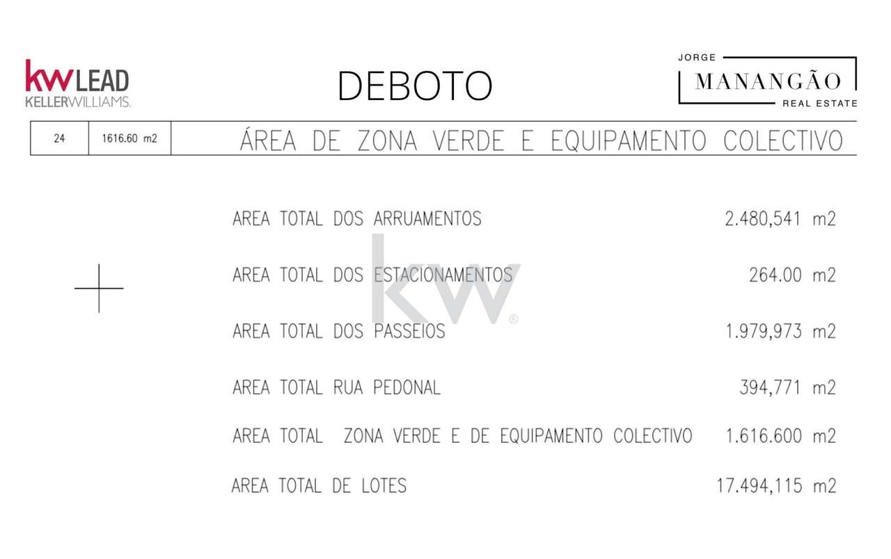 Lotes para moradias isoladas entre 543 m2 e 1374 m2, com valores entre - Grande imagem: 5/26