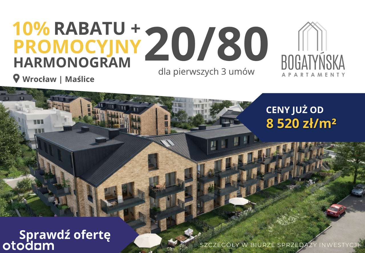 Mieszkanie – Milo Deweloper Wrocław - Bogatyńska Apartamenty