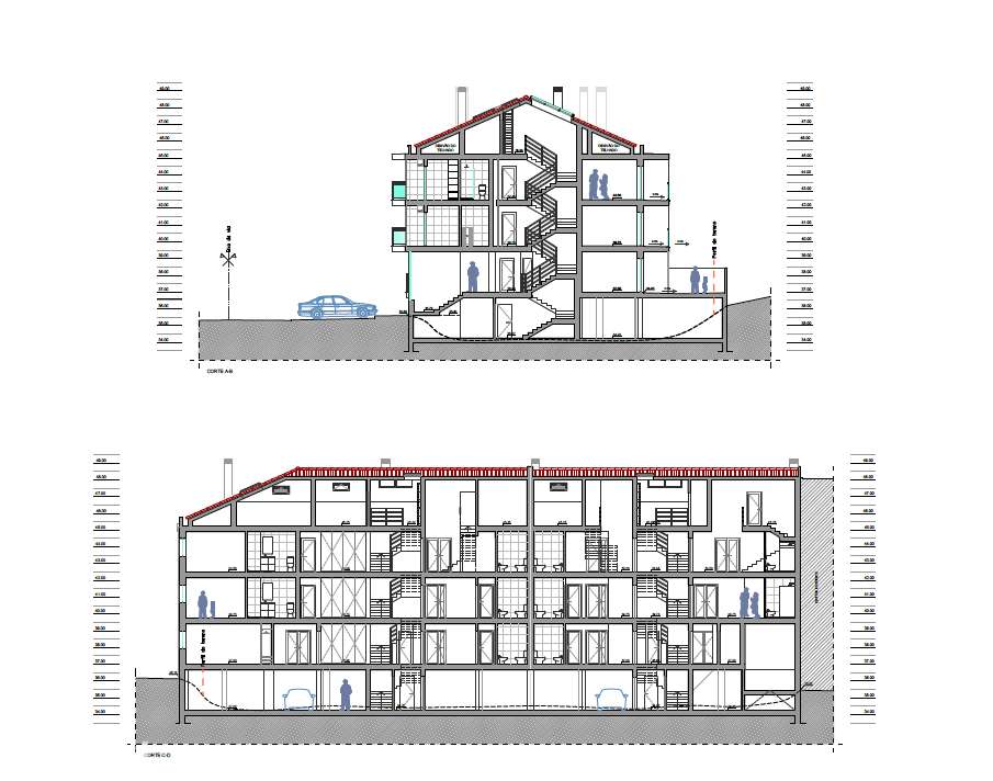 Apartamentos Santa Cruz-3
