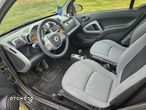 Smart Fortwo - 15