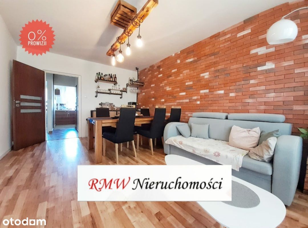Mieszkania na sprzedaż w Katowice - www.otodom.pl