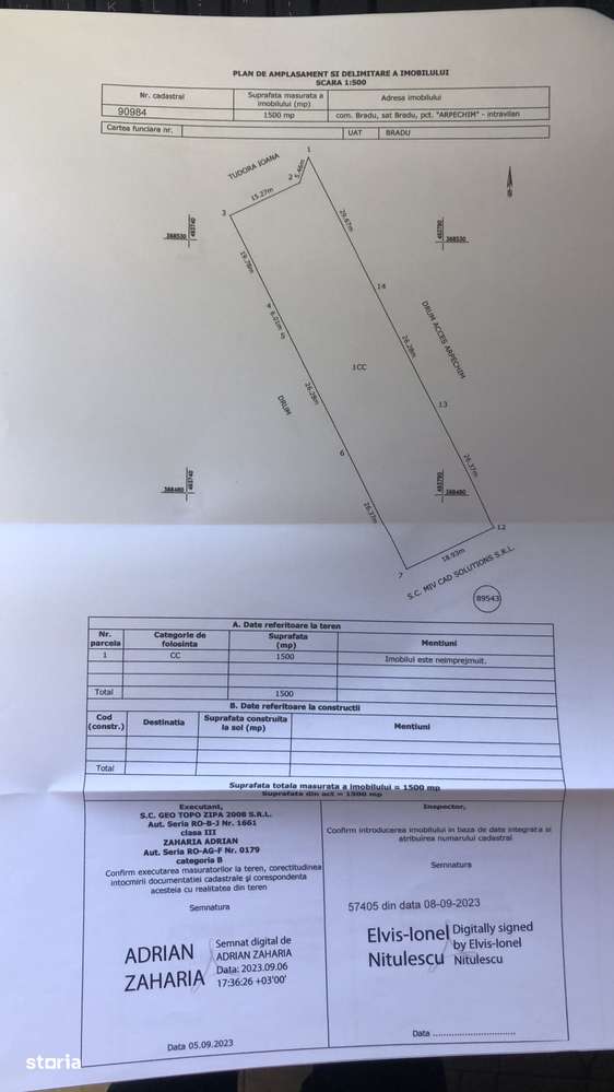 Vand teren constructii, vis a vis de Pavilionul Arpechim, Pitesti-3