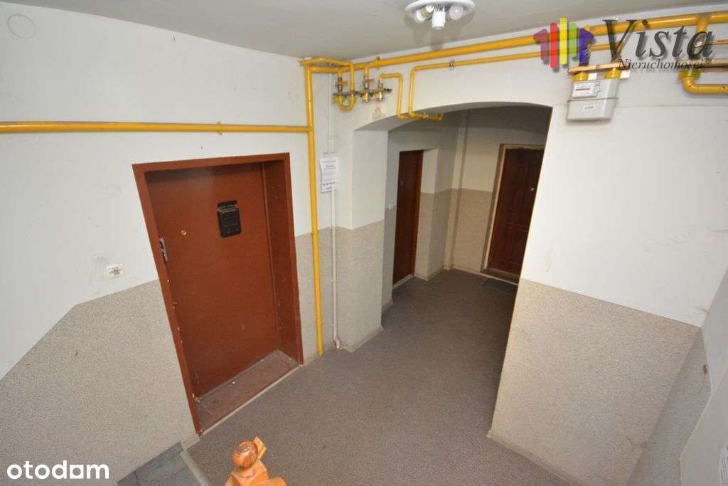 2 Pokoje, Śródmieście, ogrzewanie gazowe-8