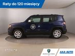 Jeep Renegade - 3