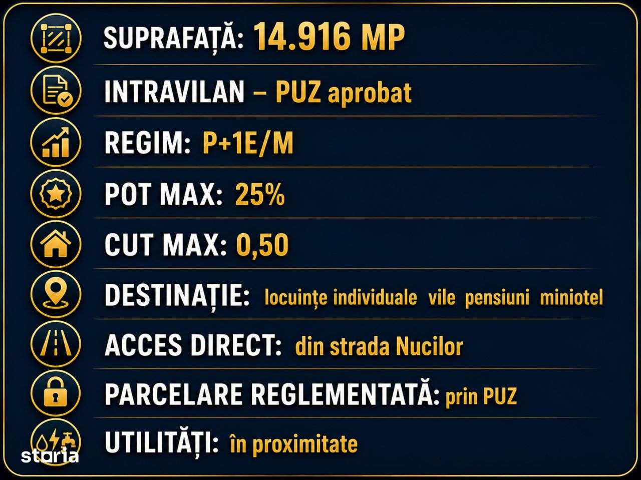Vanzare loturi teren intravilan Vama Veche minim 500mp. PUZ-10