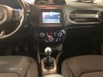 Jeep Renegade 1.0 T Limited - 18