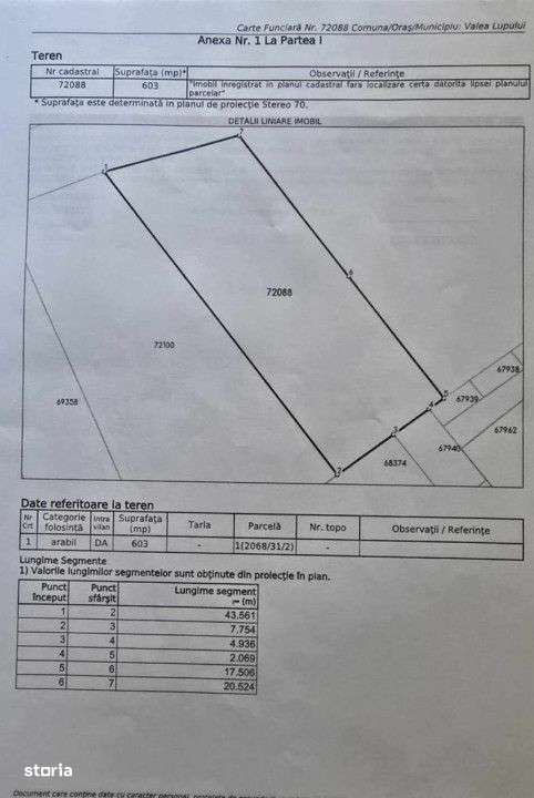 Teren intravilan Rediu-str.Victoriei - Imagine principală: 4/6