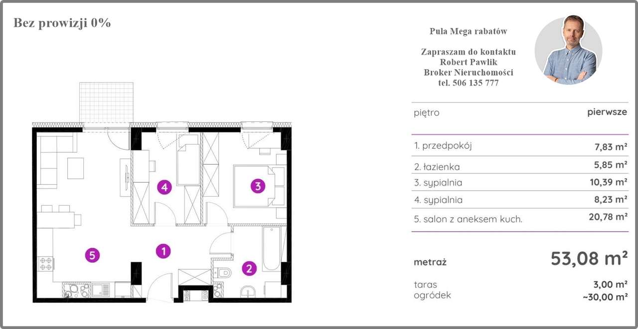 Mieszkania deweloperskie do odebrania. Świetna lokalizacja.-0