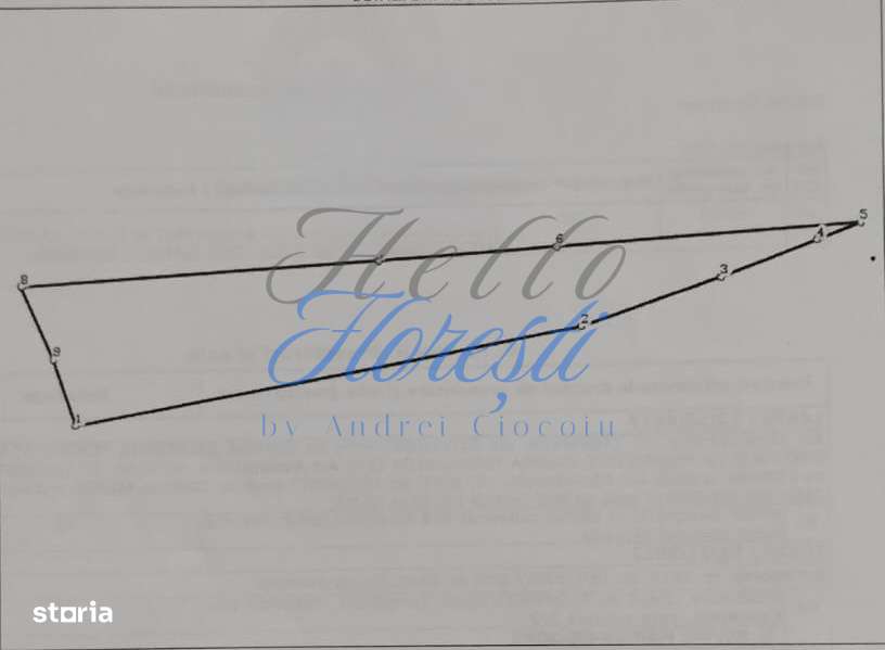 Teren Intravilan 2000mp + 3000mp Extravilan | Zona Ghirlot - Alunis | - Imagine principală: 3/3