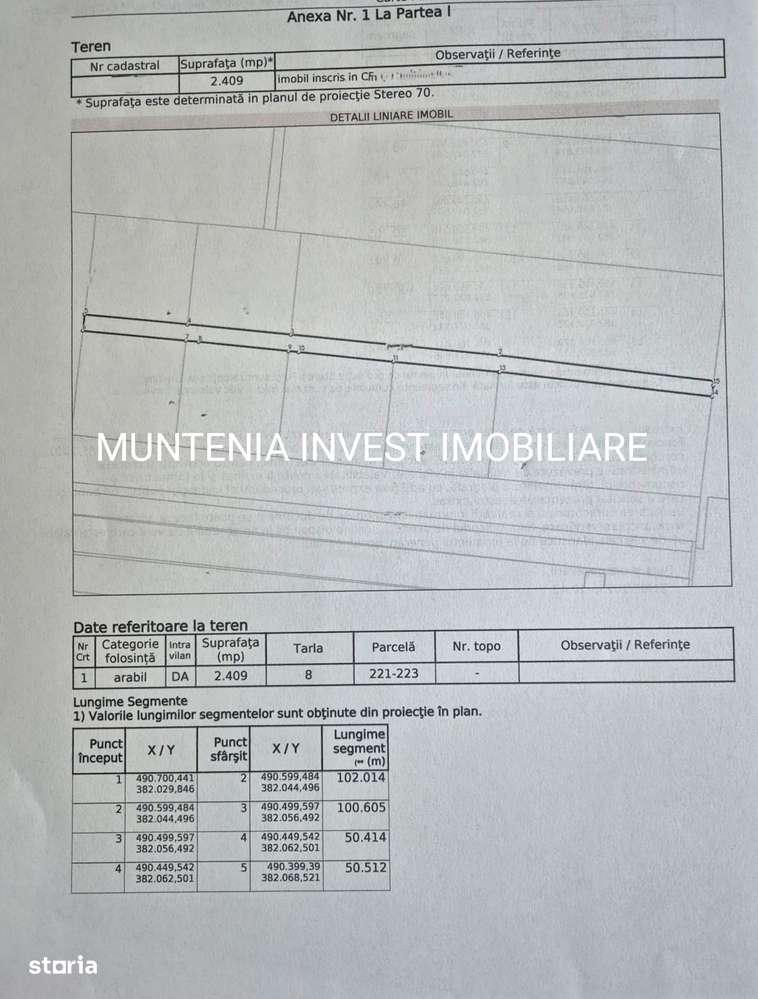 Teren intravilan  57000mp. posibilitate parcelare, Zona Mărăcineni-6