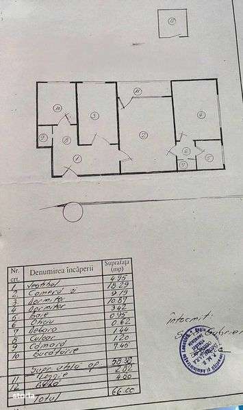 Apartament de vanzare 3 camere Lujerului