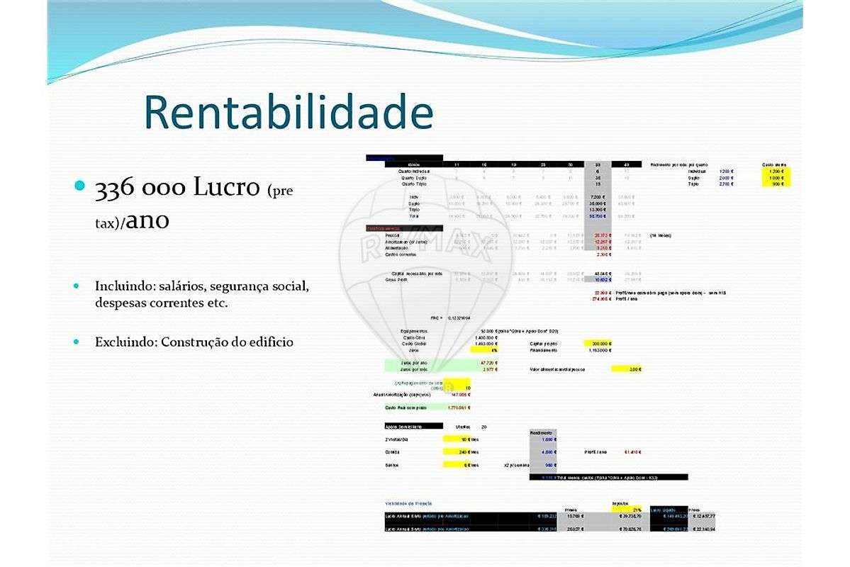 Lar de idosos em projecto *Vale de Figueira*-4