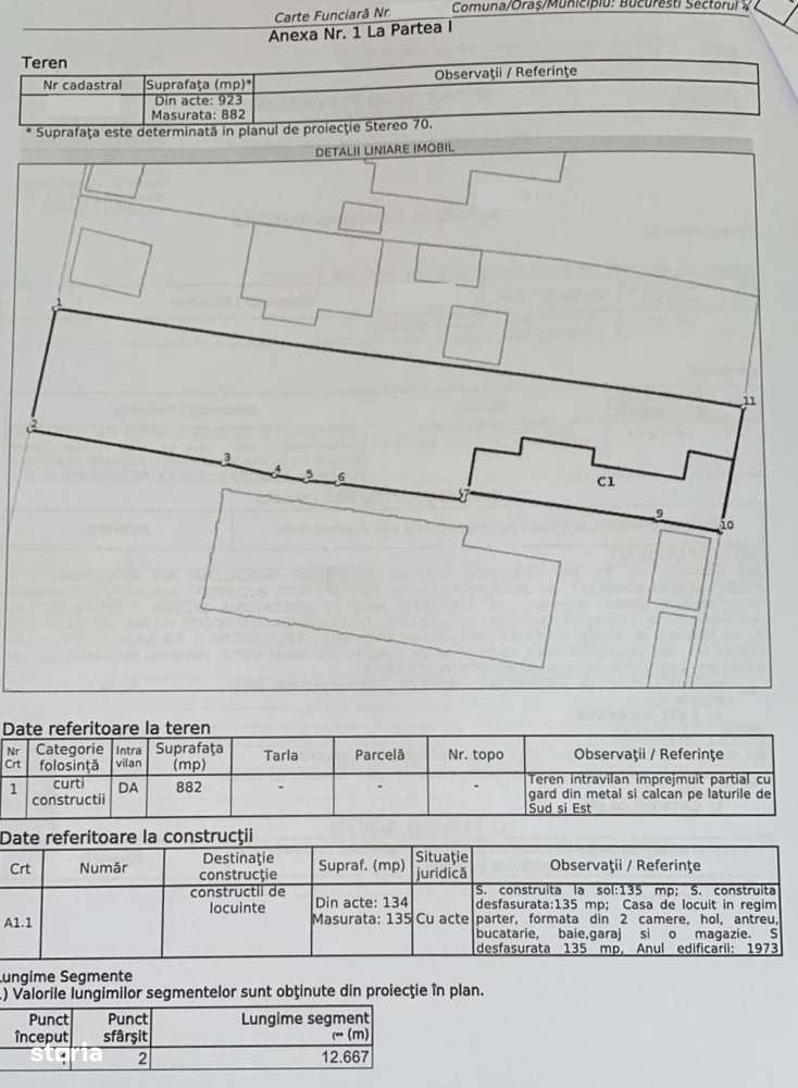 Vanzare teren 882mp Giurgiului-Luica, oportunitate investitie - Imagine principală: 5/5