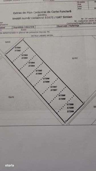 Vand Teren Simian - Imagine principală: 5/5