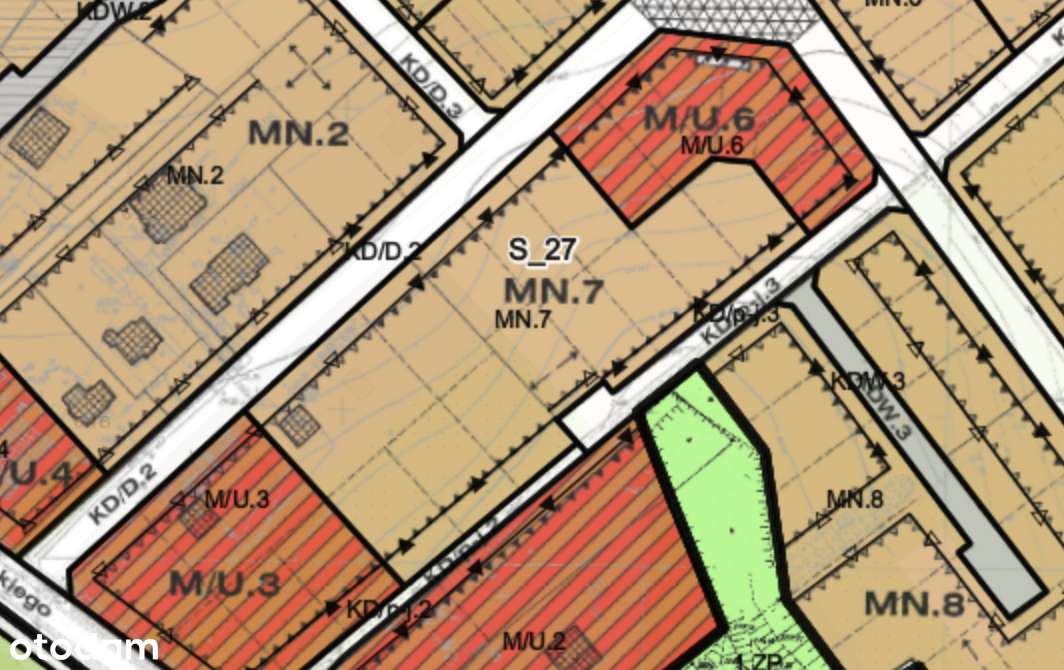 BEZPOŚREDNIO Działka budowlana Świdnica, FV-1